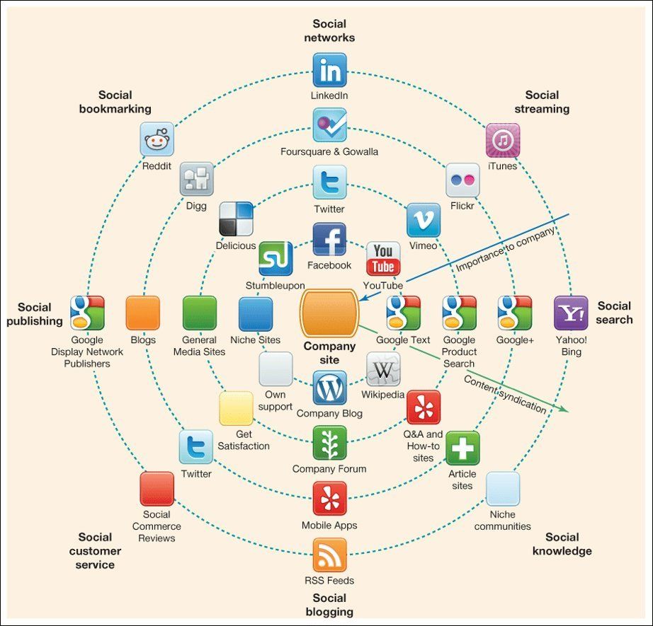Discussão:A. I. Inteligência Artificial 28